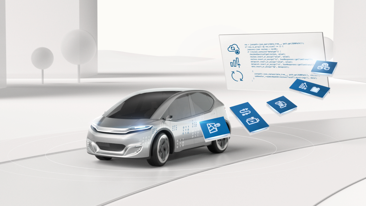 Offene Technologieplattform für das Software-definierte Fahrzeug